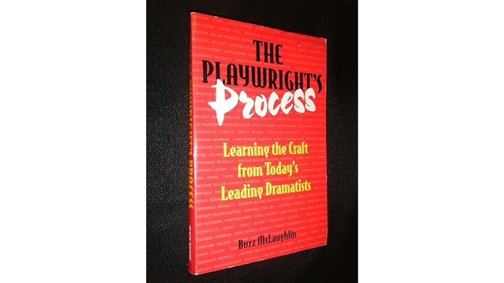 contemporary playwrights creative development