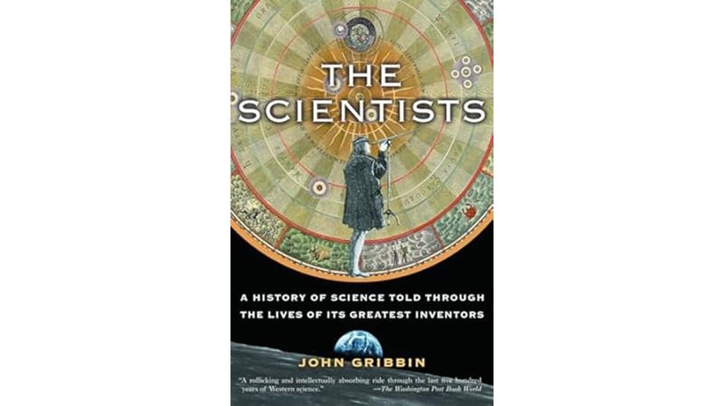 history of inventors