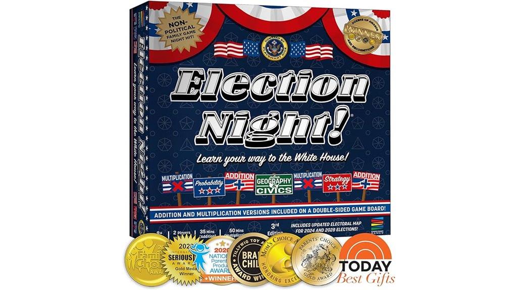 2024 election night board