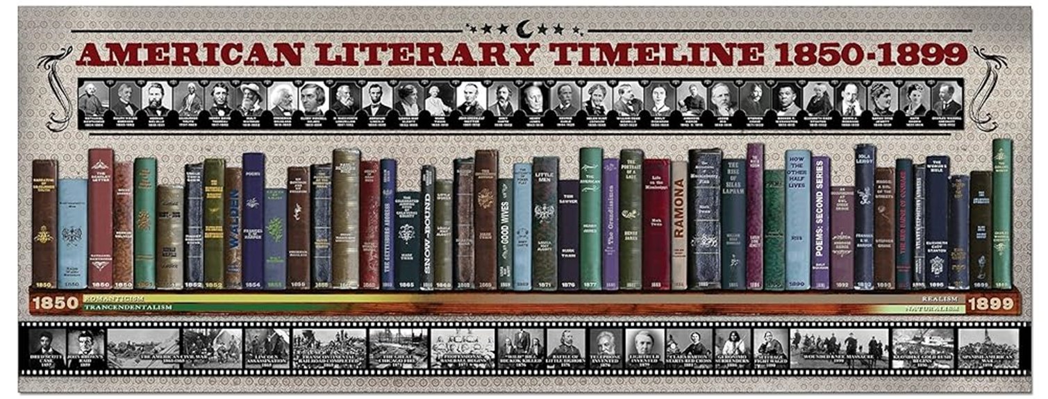 american literary history 1850s 1890s