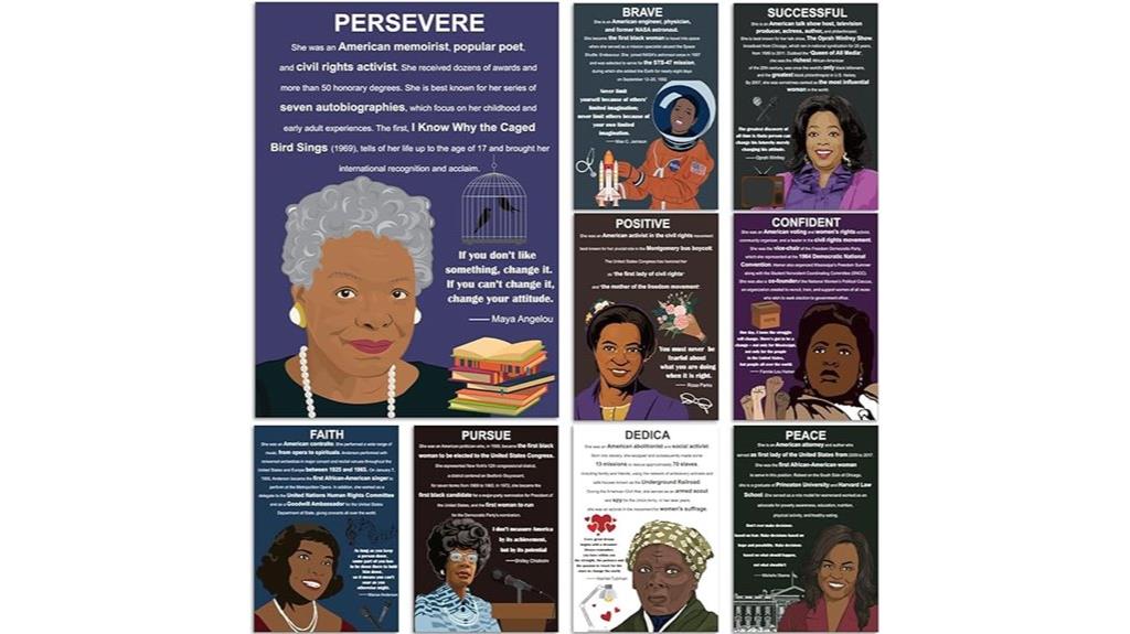 black history classroom posters
