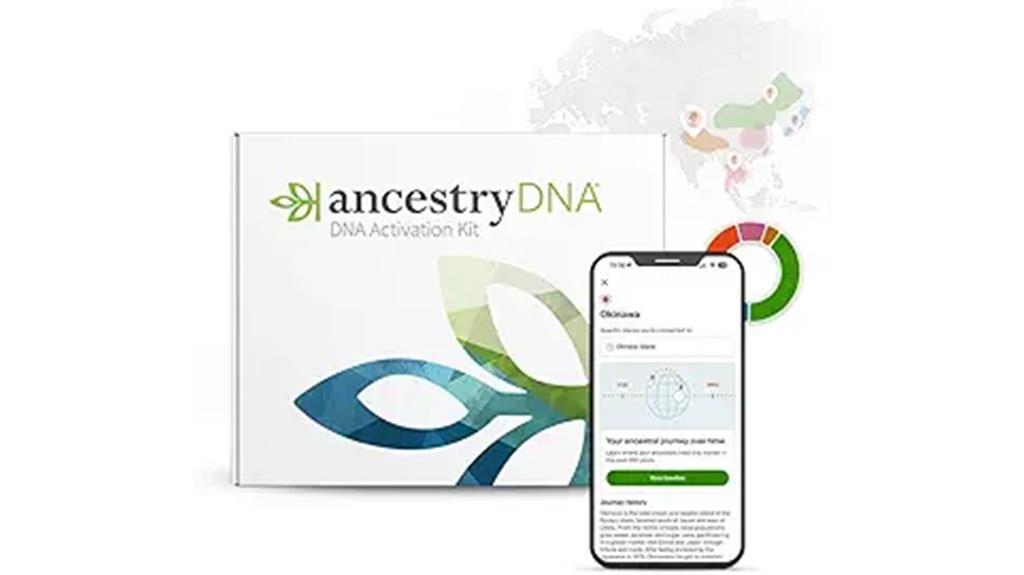 dna ancestry testing kit