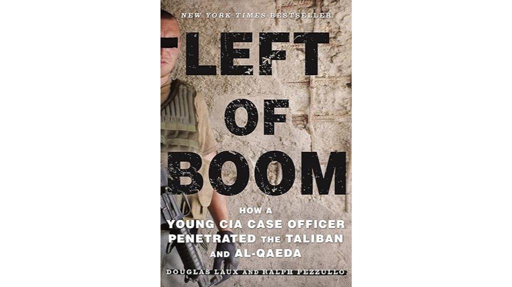 explosive device manual title