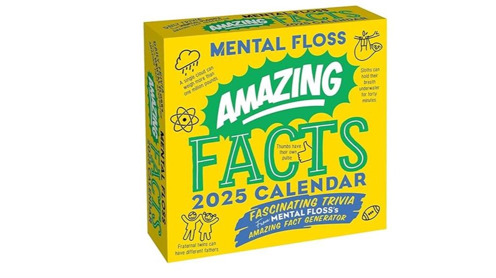 interesting facts calendar
