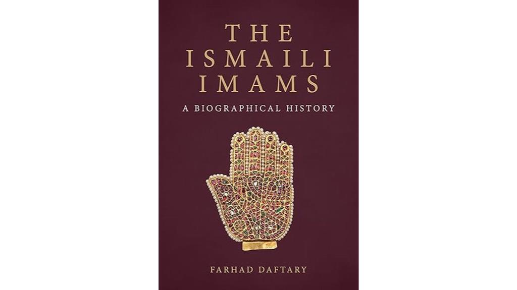 ismaili imams biographies