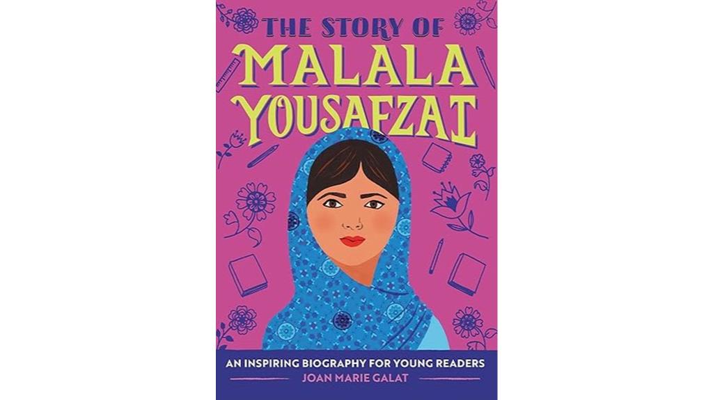 malala s courageous education advocacy