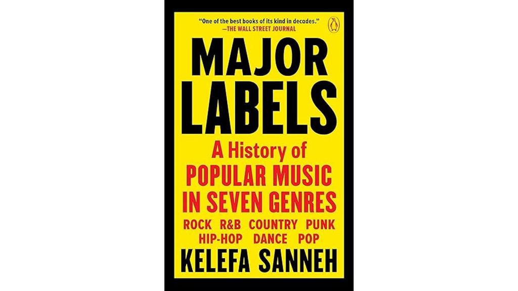 music genre development history