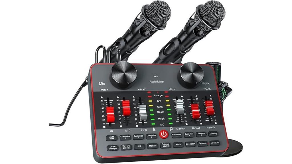 podcast creator gear set