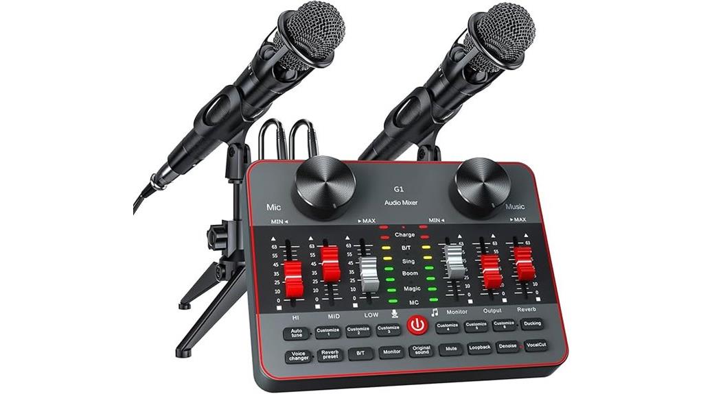 podcast gear bundle