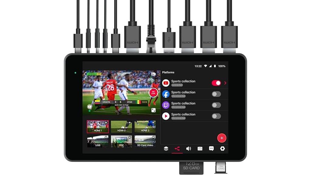 portable multi cam streaming encoder