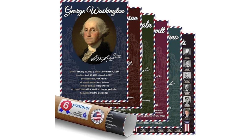 presidential classroom learning poster