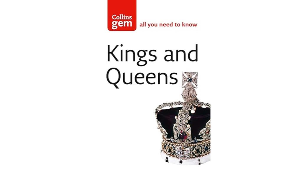 royalty titles and history