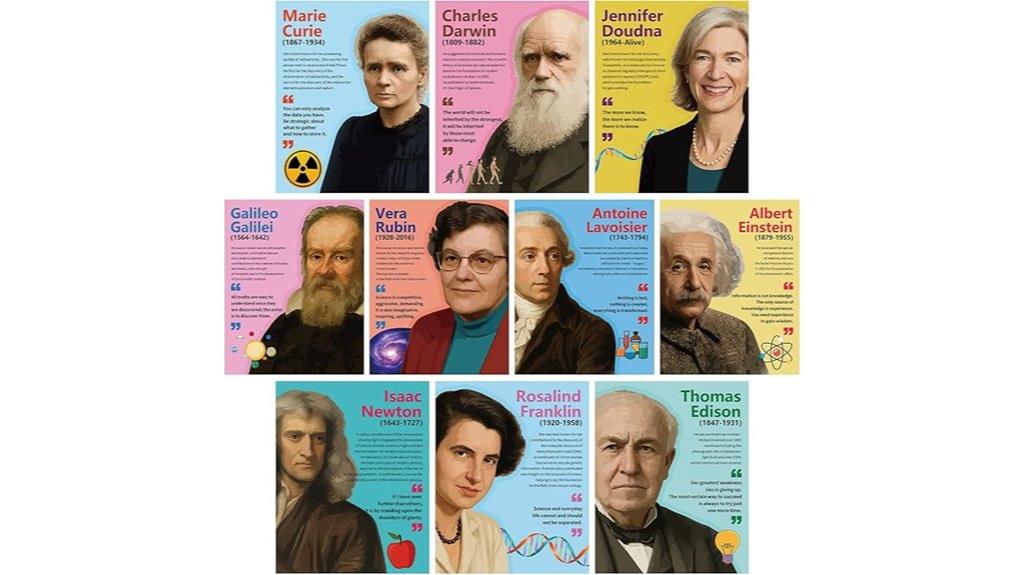 science quotes classroom decor