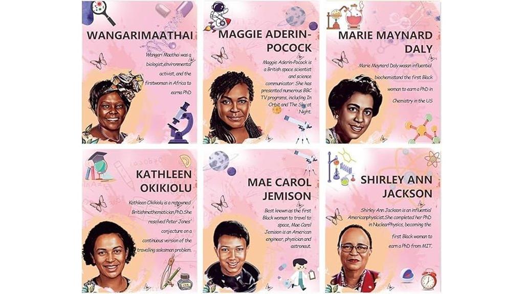 six inspirational scientist posters