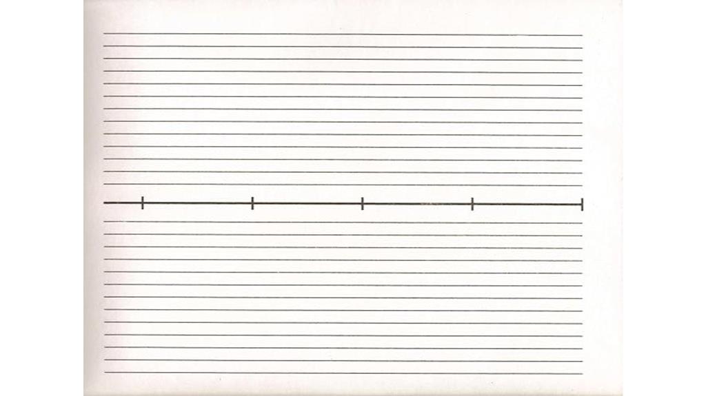 unspecified timeline with no details