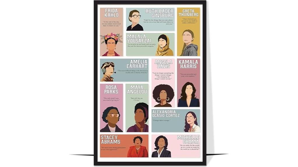 women in history wall poster