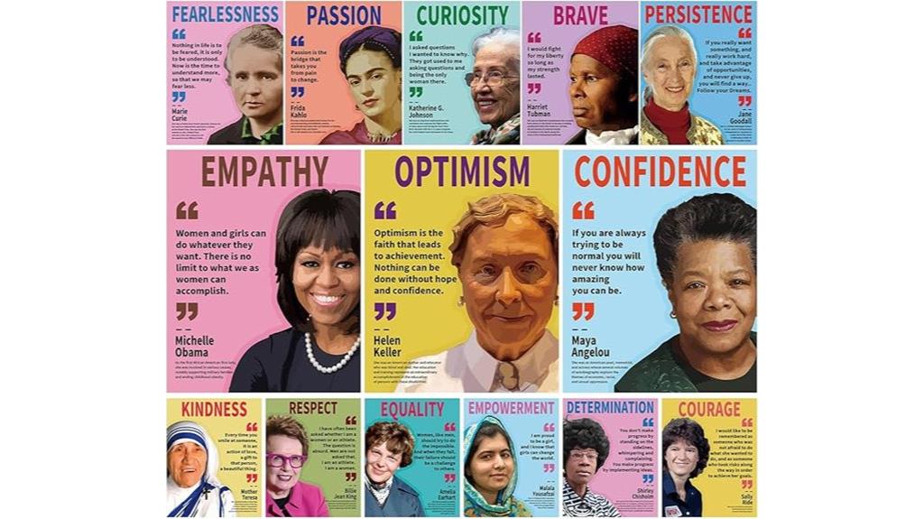 women s history month posters