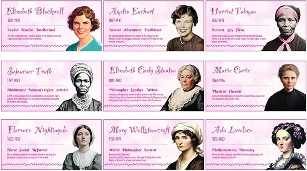 women s history month posters