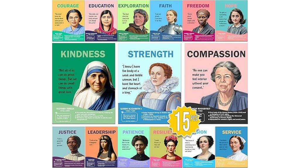 women s inspirational quote posters