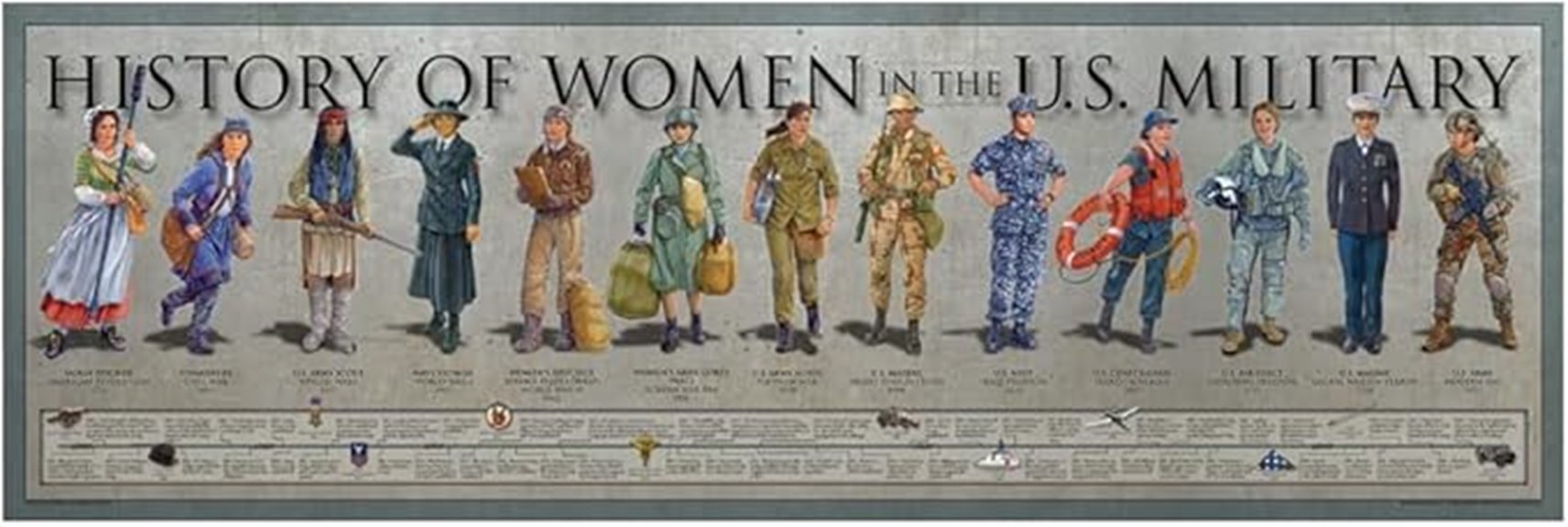 women s military history art