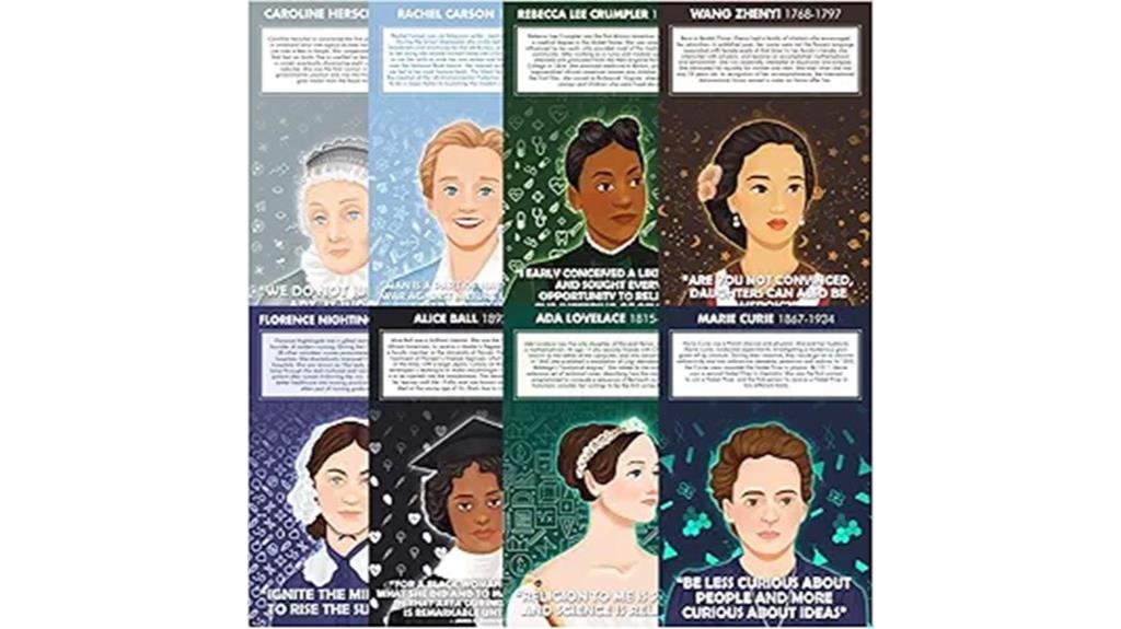 women scientist education posters