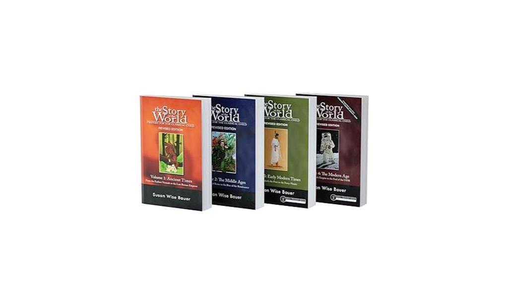 world history educational resource