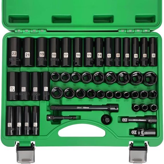 50-Piece Impact Socket Set with Extensions and Adapters