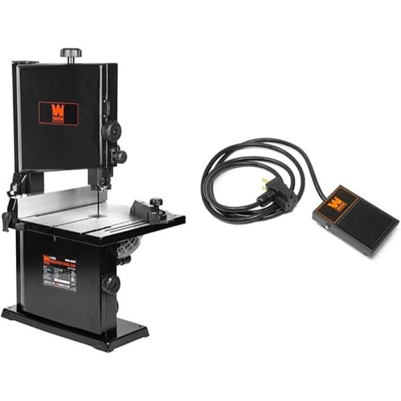 WEN 9-Inch Band Saw & Power Pedal Switch