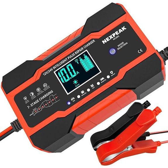 NEXPEAK NC201 12V/24V Car Battery Charger & Maintainer