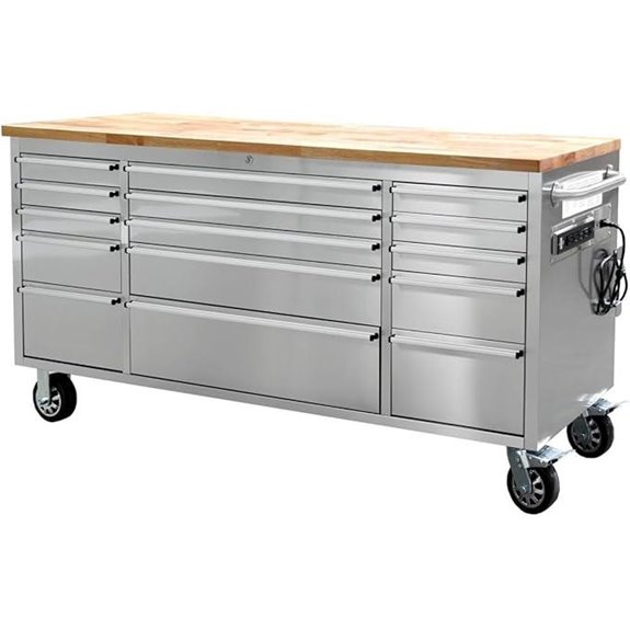 CT Copper Tailor 72-Inch Mobile Tool Chest with Power Strip