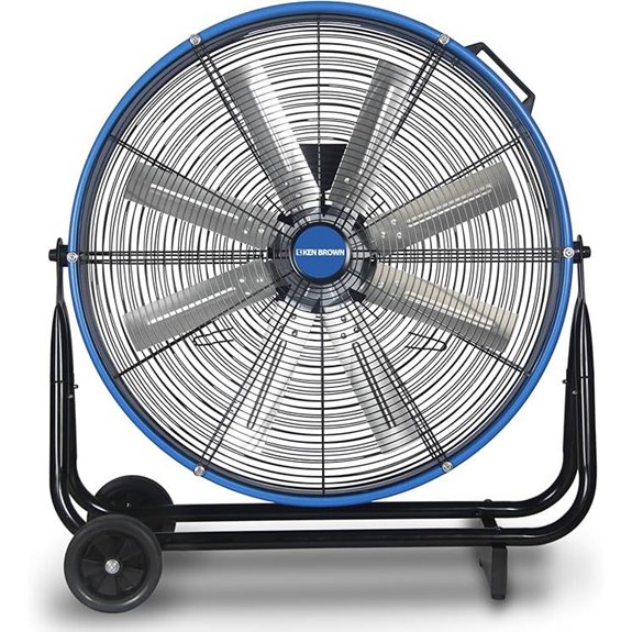 Ken Brown 24-Inch Industrial Drum Fan