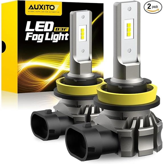 AUXITO H11/H8/H16 LED Fog Light Bulbs (2-Pack)