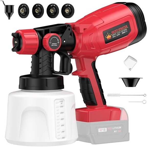 Cordless Paint Sprayer for Milwaukee 18V Battery