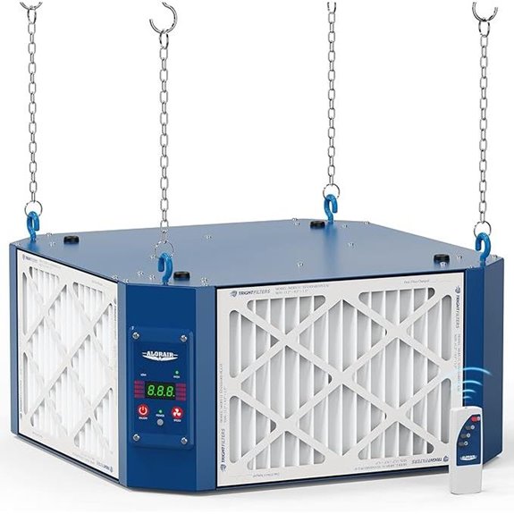 ALORAIR 360° Air Filtration System for Workshops