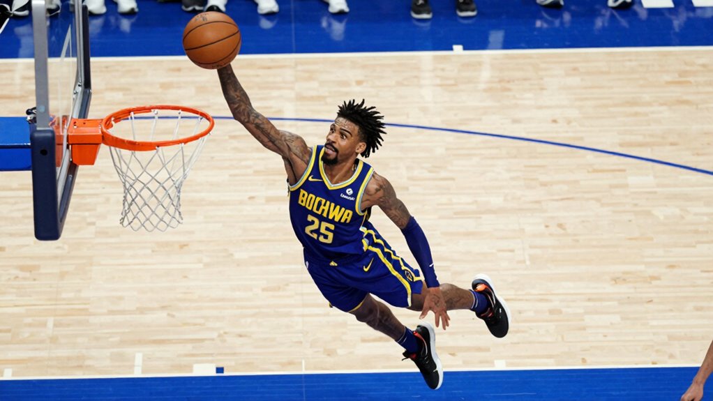 leadership growth resilience accountability