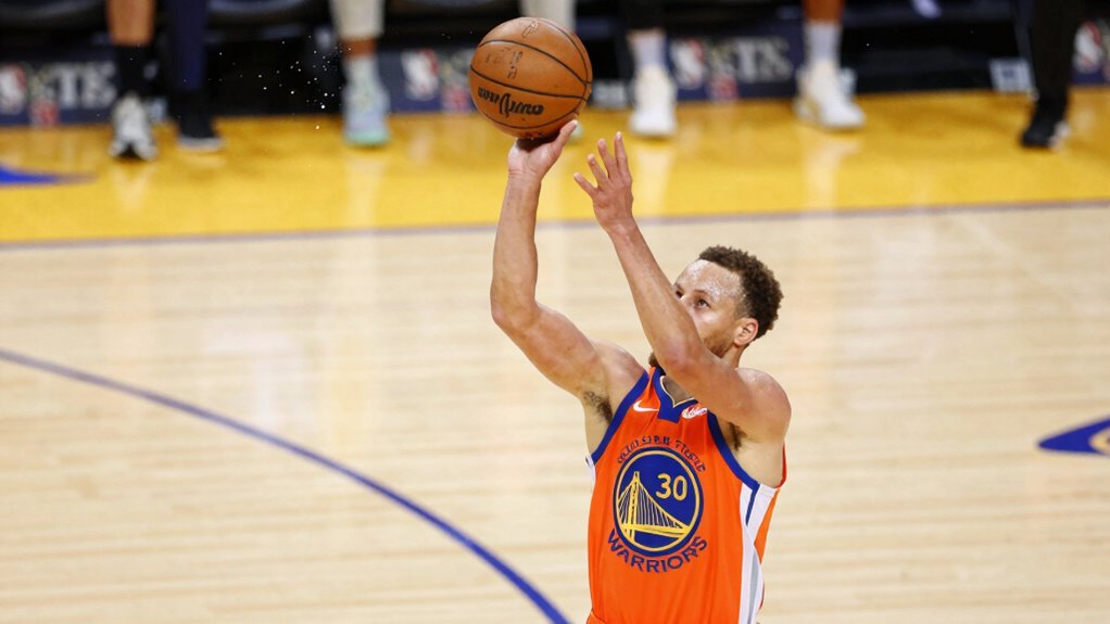 revolutionizing basketball shooting techniques