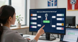 Which teams are eliminated from World Cup? Updated bracket, knockout schedule