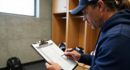 Nfl 53 Man Roster Cuts